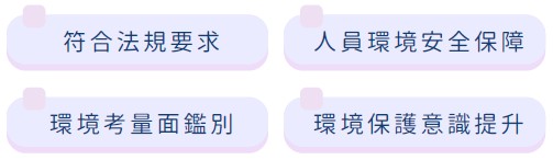 東典光電環境策略