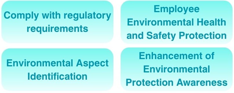 Environmental Management Policy